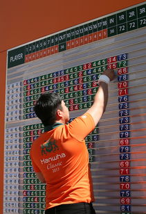 fb体育在线官网-全国田径接力锦标赛广东队卫冕，田径接力决赛名单